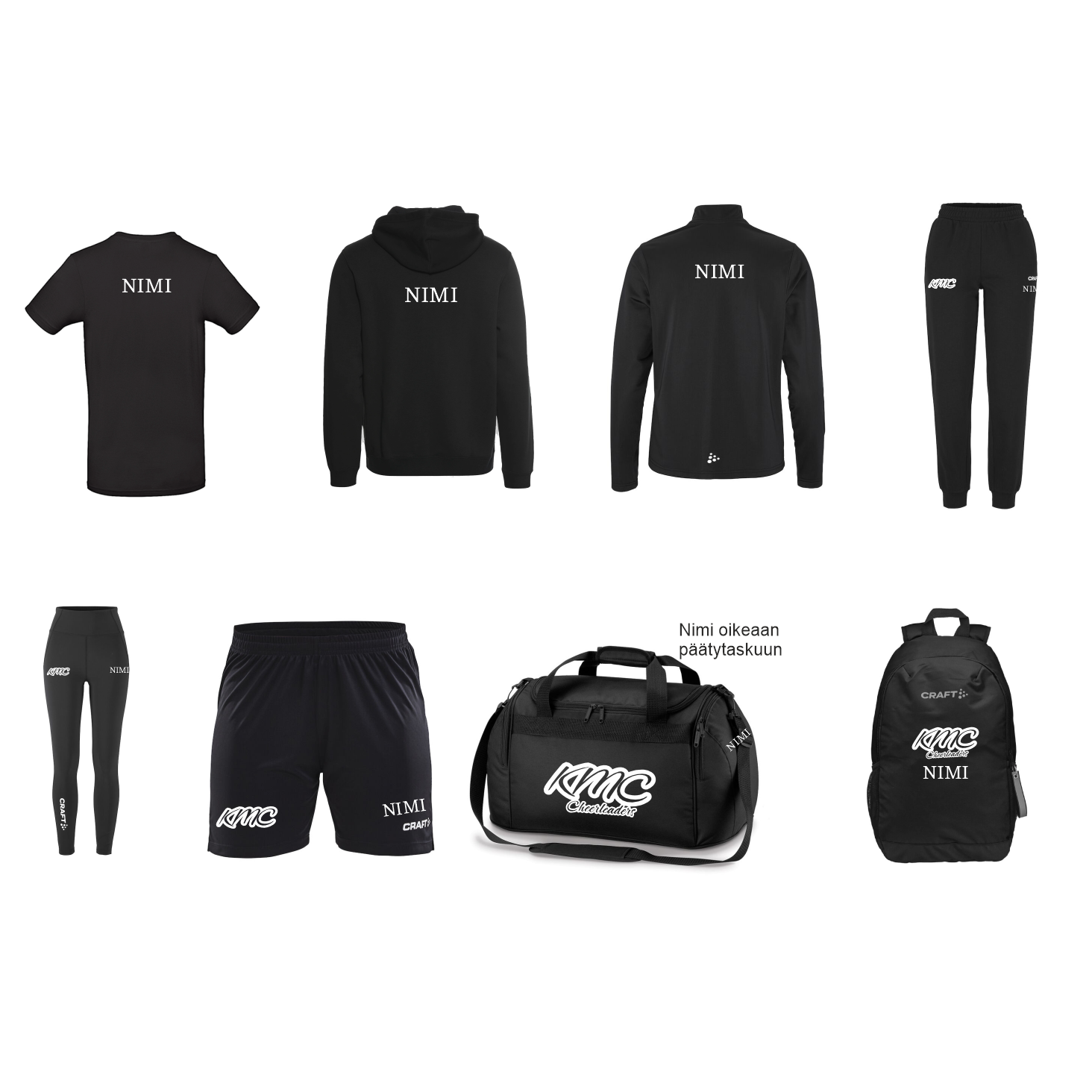 Nimi tuotteisiin KMC