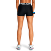 Under Armour HG Shorty shortsit