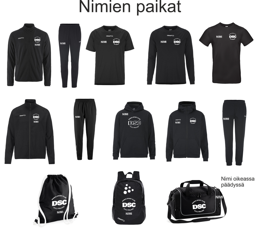 Nimi tuotteisiin DSC