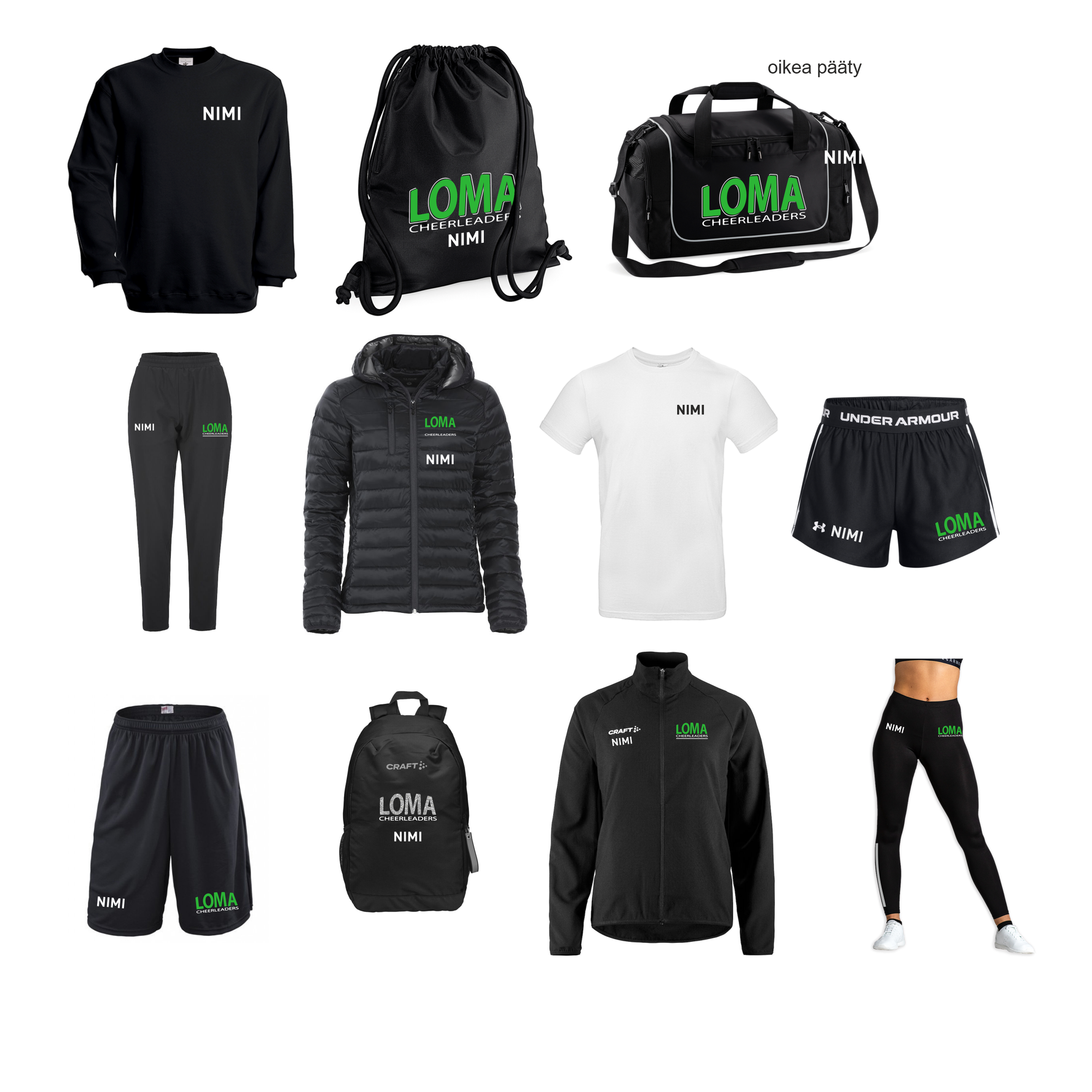 Nimi tuotteisiin LOMA