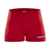 Craft Squad Hotpants treenishortsit