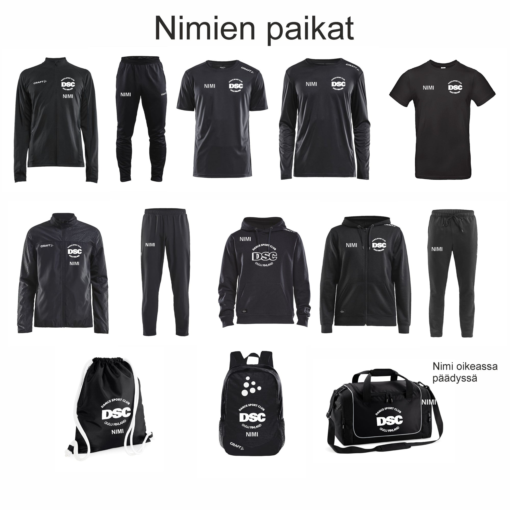 Nimi tuotteisiin DSC
