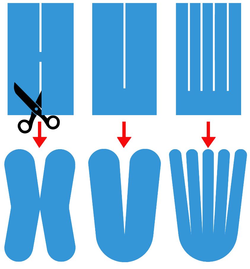 Kineesioteippi 5m x 5cm