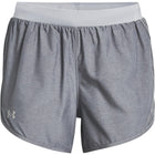 Under Armour Fly By 2.0 shortsit